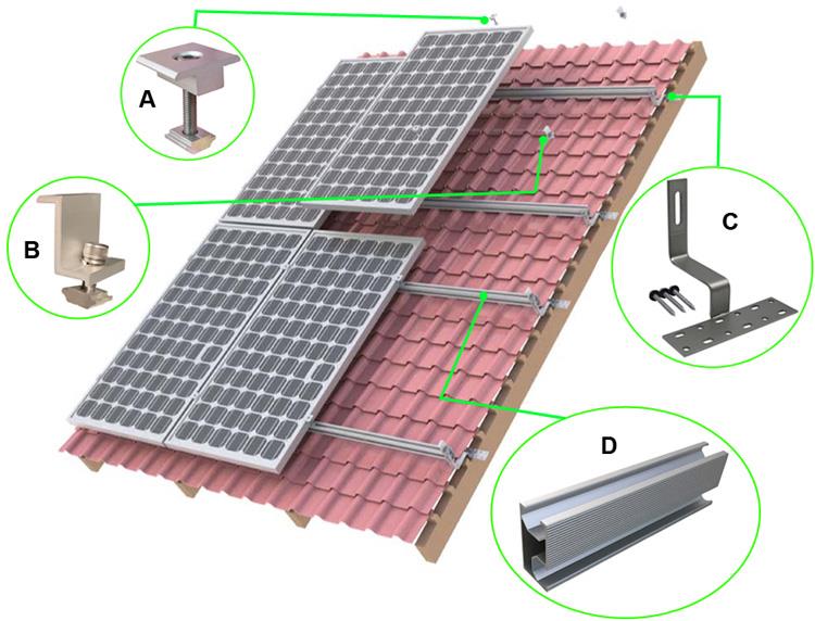 Tile Roof System Overview of Solar Panel Mounting Accessories.jpg